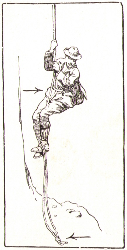 Carl Moos 1908_12 Abseilen mit Selbstsicherungp.jpg