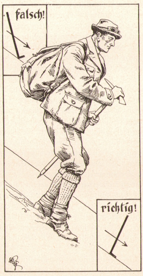 Ernst Platz 1924_04 Abfahren auf Schneep.jpg