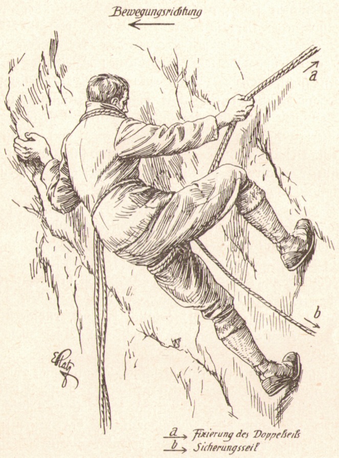 Ernst Platz 1924_13 Der Seilquergangp.jpg