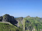 Piramide, Klippern, Gungern, Wannenkopf