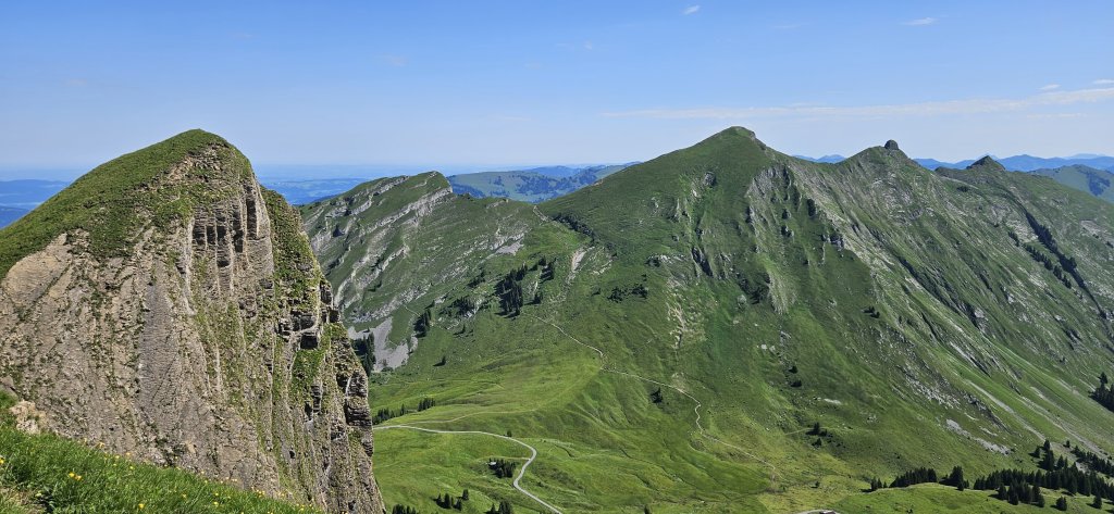 Piramide, Klippern, Gungern, Wannenkopf